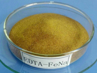 EDTA-FENA